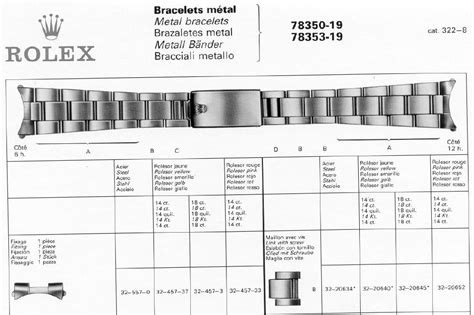 orologio rx114 braccialato rolex|rolex bracelet model number.